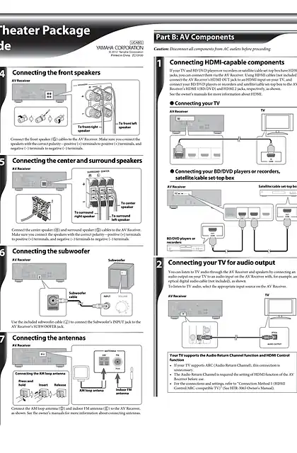 yamaha雅马哈YHT-298 Conection Guide